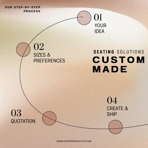 Custom made rattan cushions - custom,